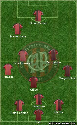 C Atlético Paranaense football formation