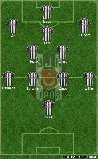 Besiktas JK Formation 2010
