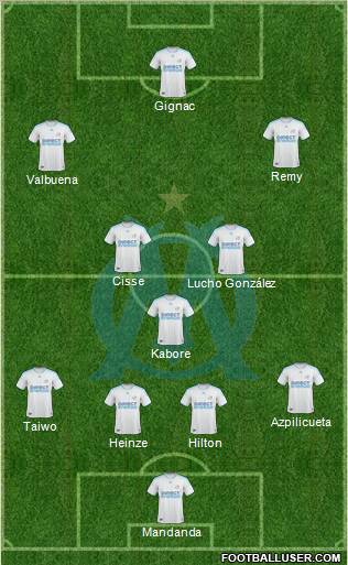 Olympique de Marseille Formation 2010