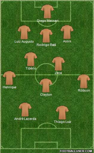 Dream Team Formation 2010
