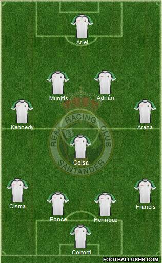 R. Racing Club S.A.D. football formation