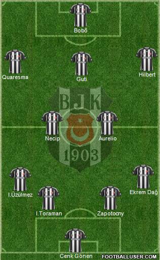 Besiktas JK Formation 2010
