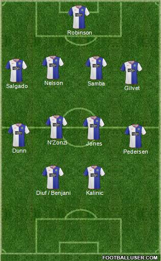 Blackburn Rovers Formation 2010