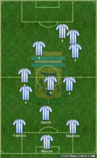 Argentina Formation 2010