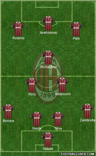 A.C. Milan football formation