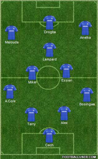 Chelsea Formation 2010