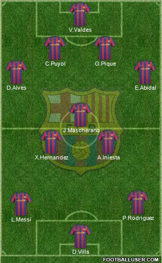 F.C. Barcelona Formation 2010