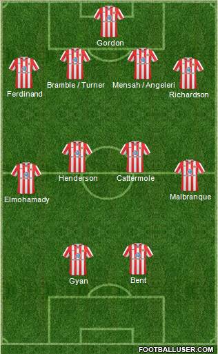 Sunderland 4-4-2 football formation