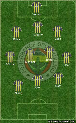 Fenerbahçe SK Formation 2010