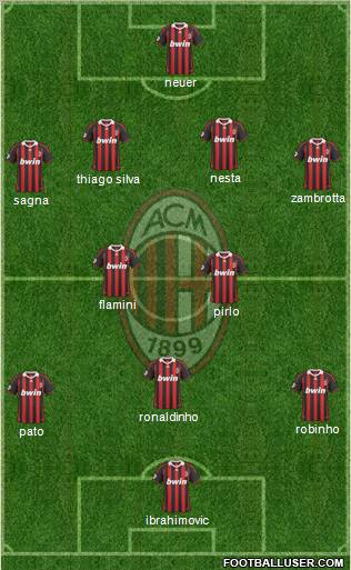 A.C. Milan football formation