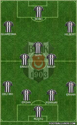 Besiktas JK Formation 2010