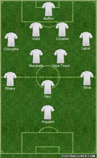 Champions League Team football formation