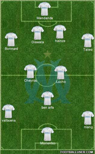 Olympique de Marseille football formation