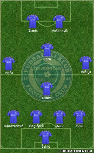 FK Zeljeznicar Sarajevo Formation 2010
