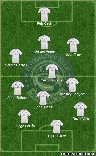 1.FC Slovacko Formation 2010
