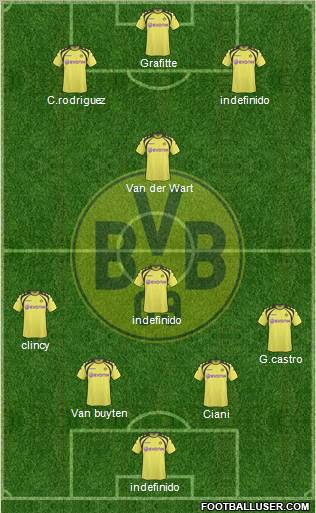 Borussia Dortmund football formation