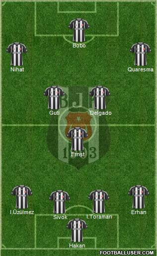Besiktas JK Formation 2010