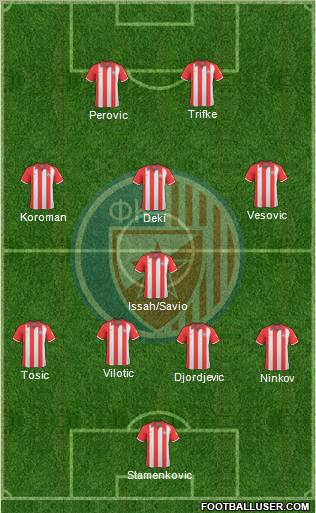 FC Red Star Belgrade 4-1-3-2 football formation