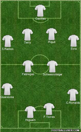 Dream Team 4-4-2 football formation