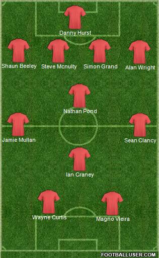 Pro Evolution Soccer Team Formation 2010
