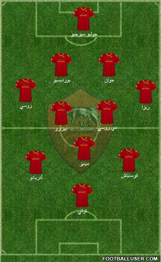 AS Roma football formation