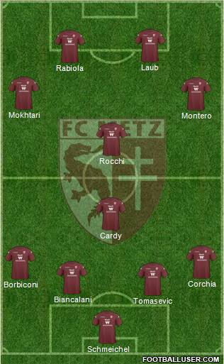 Football Club de Metz Formation 2010