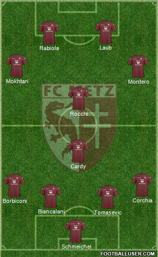 Football Club de Metz 4-2-4 football formation