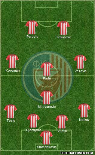 FC Red Star Belgrade 4-1-3-2 football formation