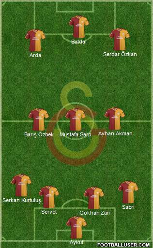 Galatasaray SK Formation 2010