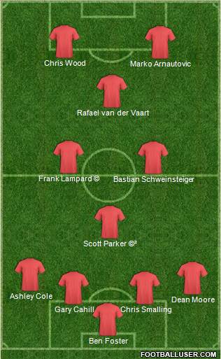 Woking Formation 2010