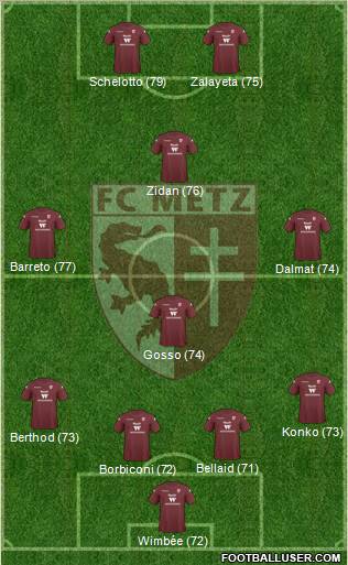 Football Club de Metz Formation 2010