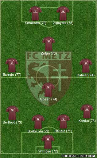 Football Club de Metz football formation