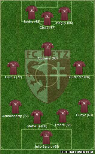 Football Club de Metz Formation 2010