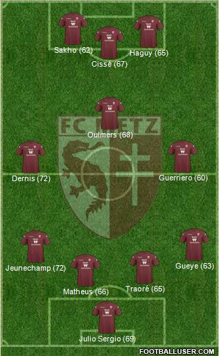 Football Club de Metz football formation