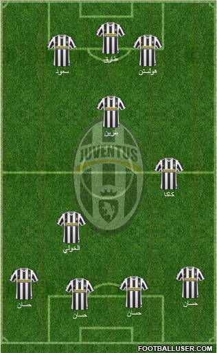Juventus Formation 2010