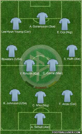 Germany Formation 2010
