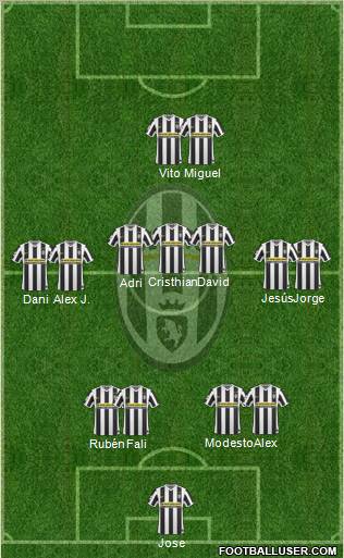 Juventus Formation 2010