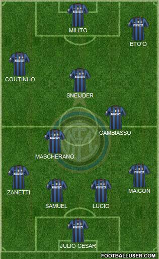 F.C. Internazionale Formation 2010