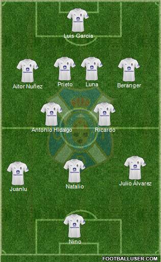 C.D. Tenerife S.A.D. 4-2-3-1 football formation