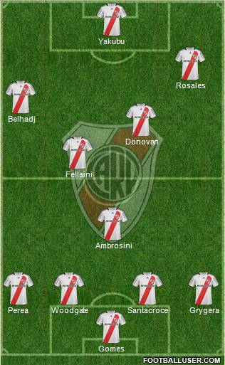 River Plate football formation