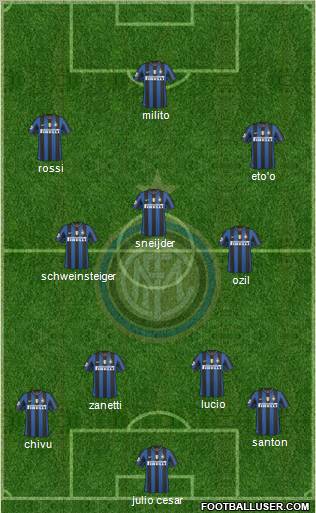 F.C. Internazionale Formation 2010