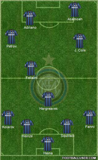 F.C. Internazionale Formation 2010