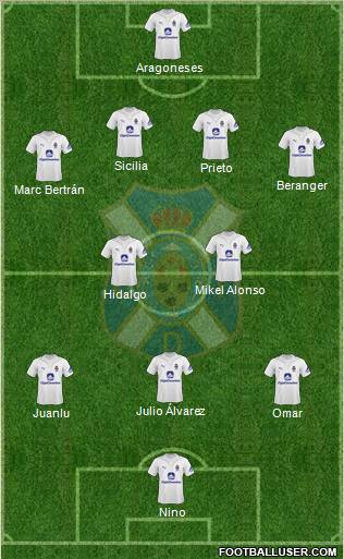 C.D. Tenerife S.A.D. 4-2-3-1 football formation