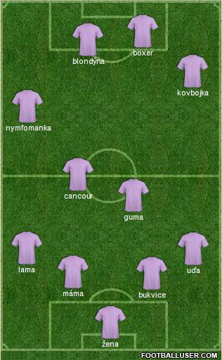 Dream Team football formation