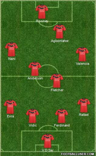 Manchester United Formation 2010