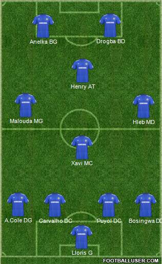 Chelsea Formation 2010
