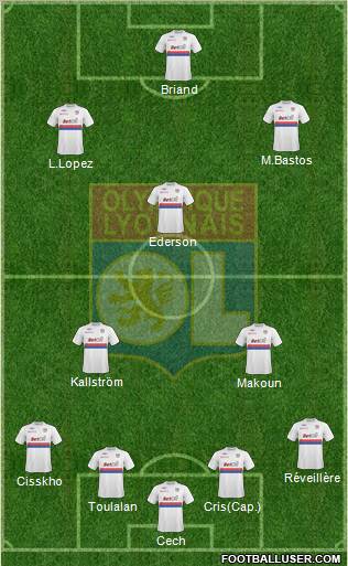 Olympique Lyonnais Formation 2010