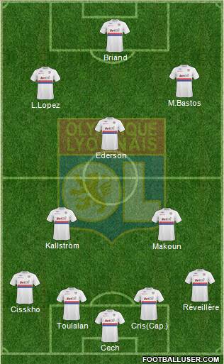 Olympique Lyonnais 4-3-2-1 football formation