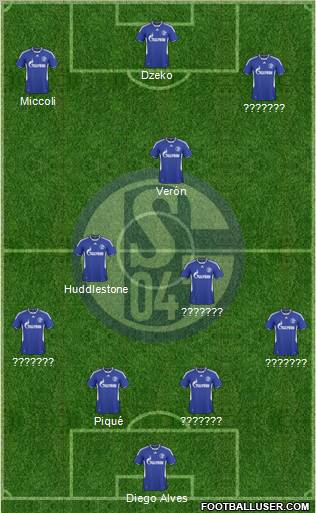 FC Schalke 04 4-3-3 football formation