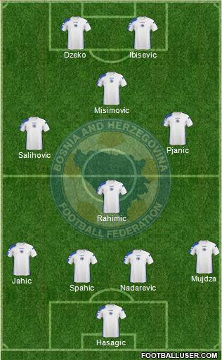 Bosnia and Herzegovina 4-1-3-2 football formation